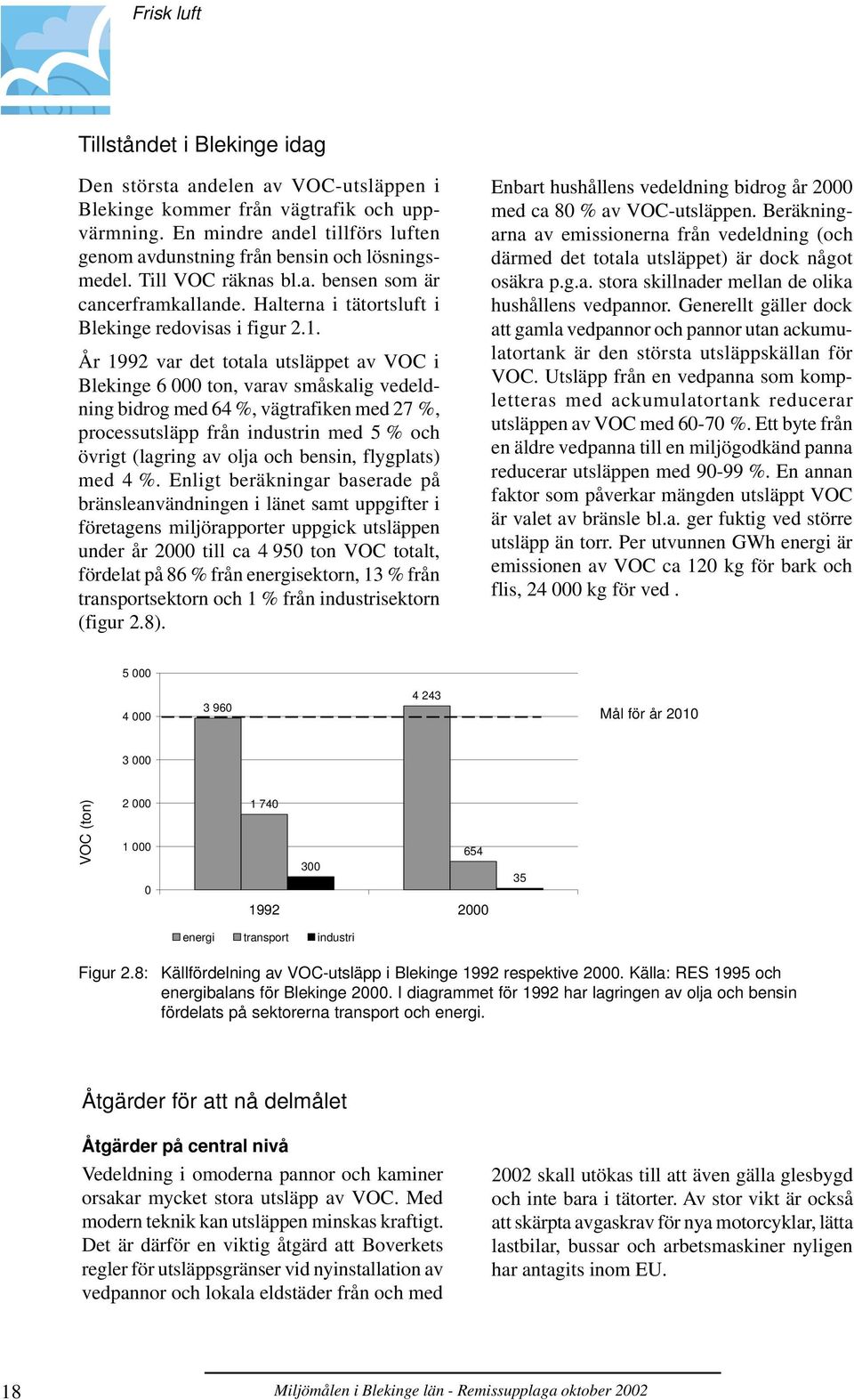 År 1992 var det totala utsläppet av VOC i Blekinge 6 000 ton, varav småskalig vedeldning bidrog med 64 %, vägtrafiken med 27 %, processutsläpp från industrin med 5 % och övrigt (lagring av olja och
