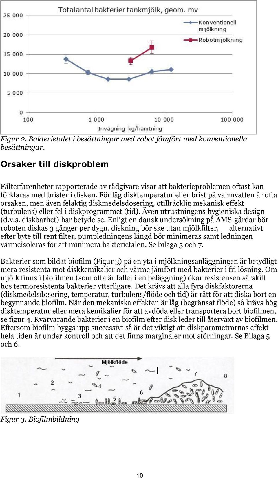 För låg disktemperatur eller brist på varmvatten är ofta orsaken, men även felaktig diskmedelsdosering, otillräcklig mekanisk effekt (turbulens) eller fel i diskprogrammet (tid).