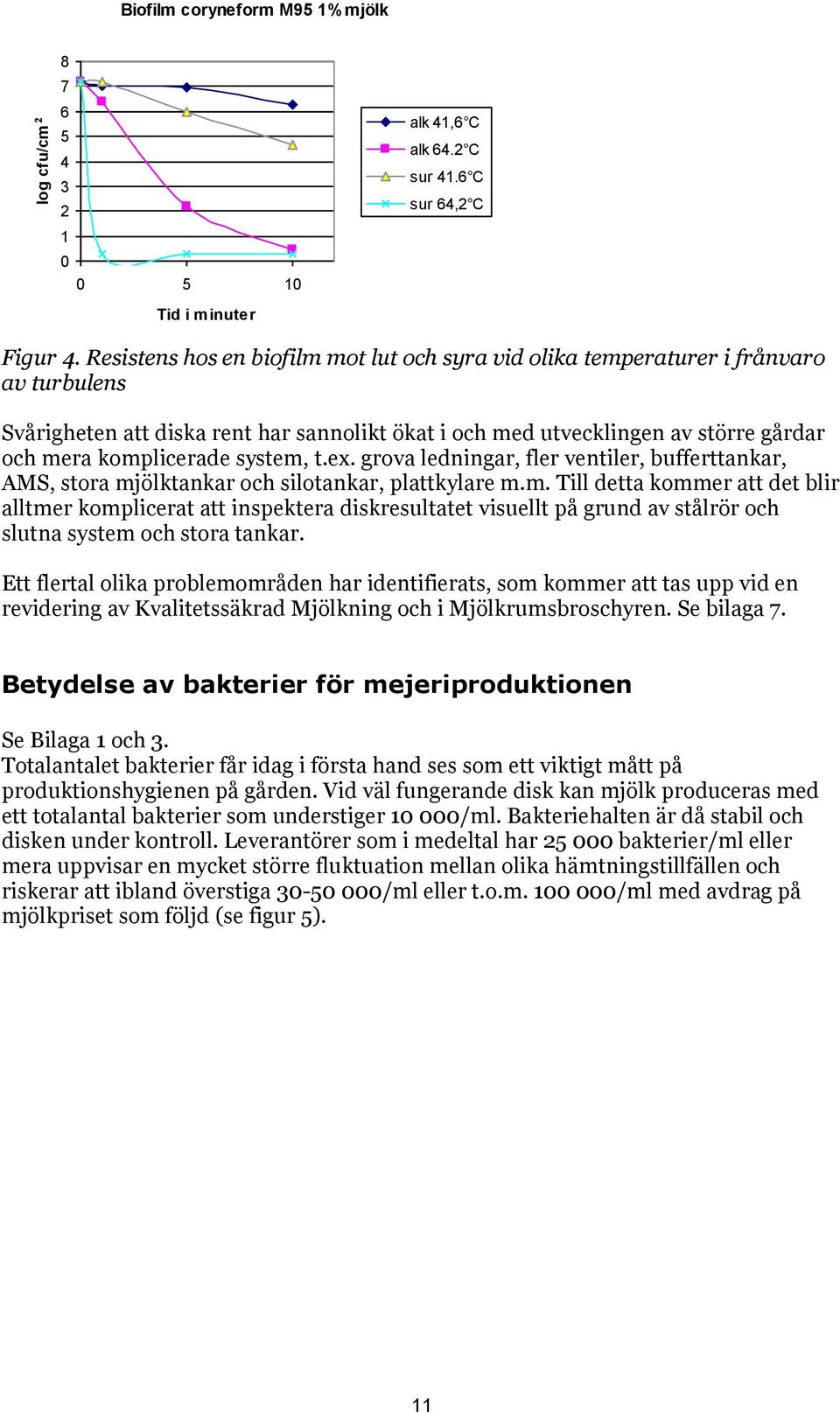 system, t.ex. grova ledningar, fler ventiler, bufferttankar, AMS, stora mjölktankar och silotankar, plattkylare m.m. Till detta kommer att det blir alltmer komplicerat att inspektera diskresultatet visuellt på grund av stålrör och slutna system och stora tankar.