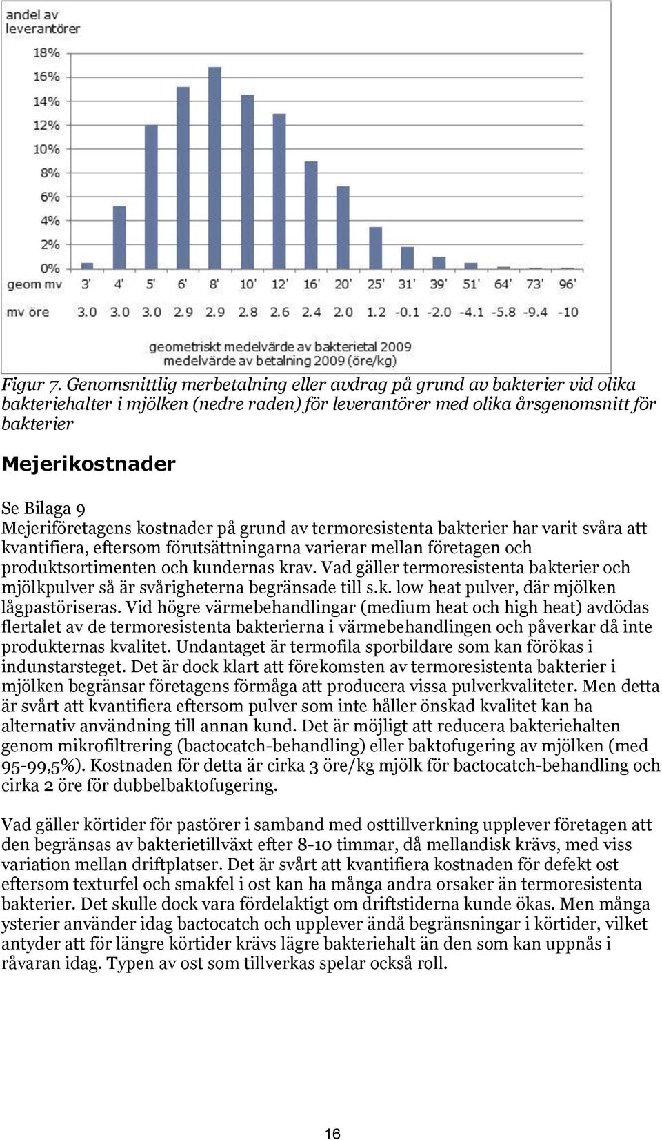 Mejeriföretagens kostnader på grund av termoresistenta bakterier har varit svåra att kvantifiera, eftersom förutsättningarna varierar mellan företagen och produktsortimenten och kundernas krav.