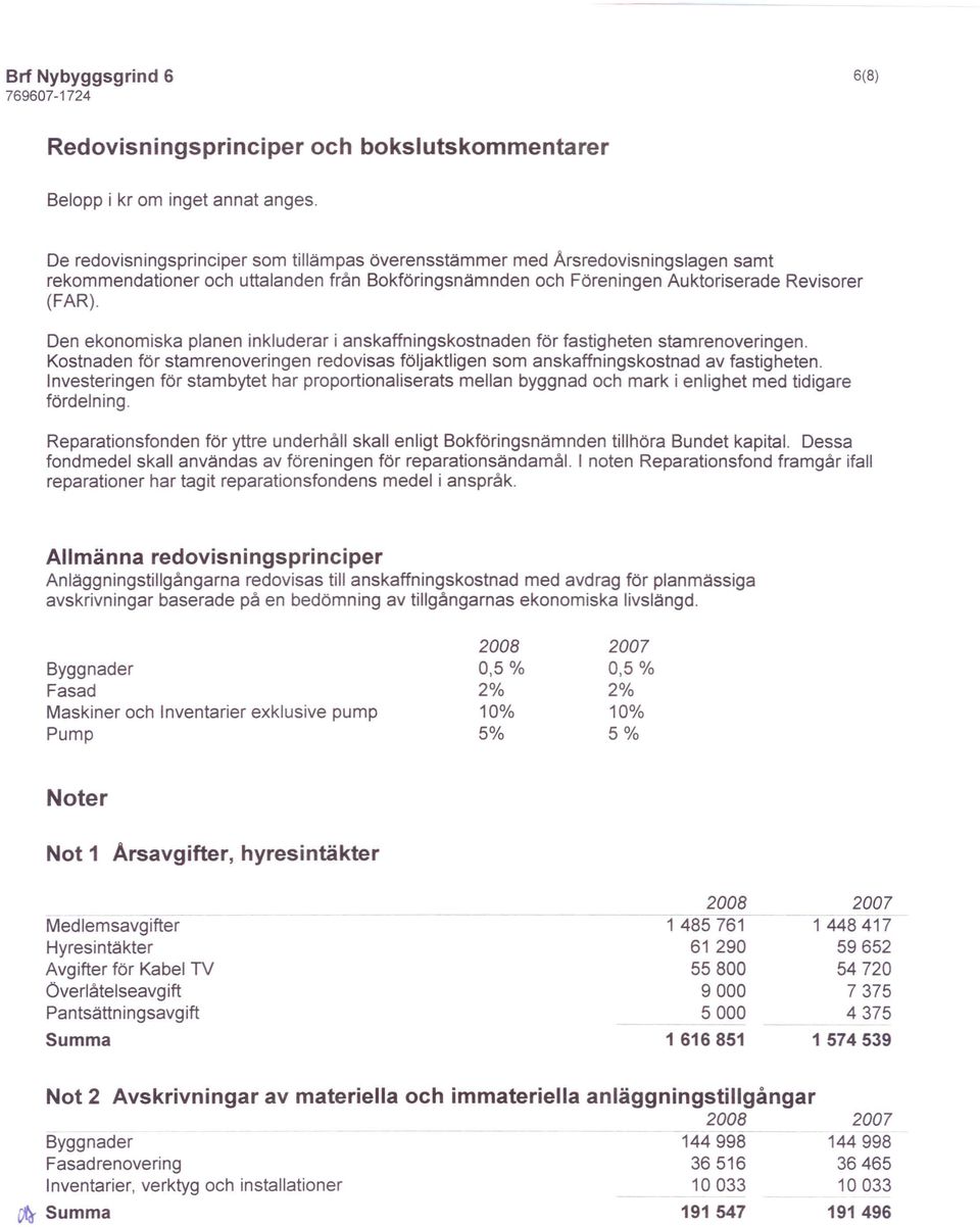 Den ekonomiska planen inkluderar i anskaffningskostnaden för fastigheten stamrenoveringen. Kostnaden för stamrenoveringen redovisas följaktligen som anskaffningskostnad av fastigheten.