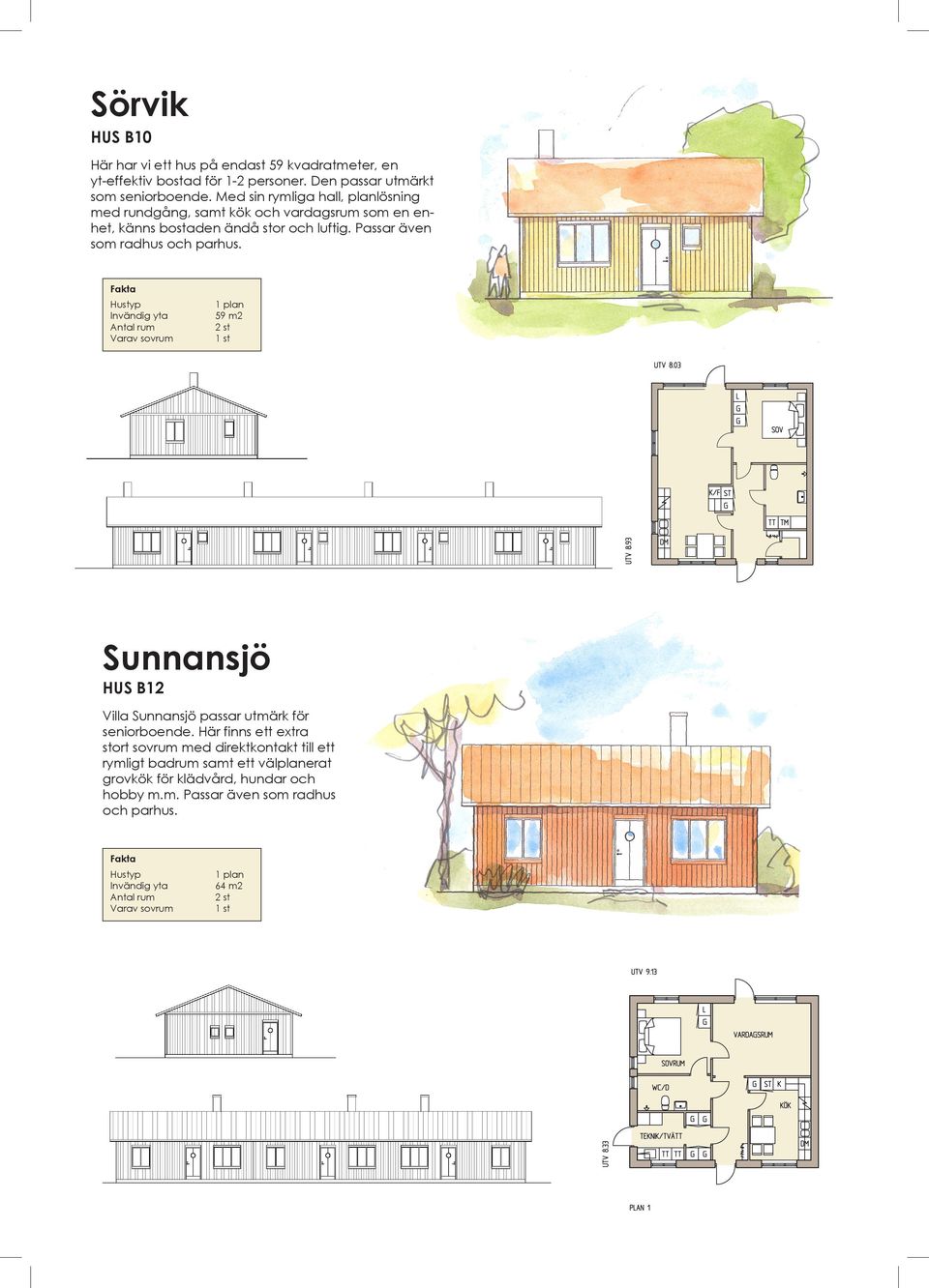 Passar även som radhus och parhus. 1 plan 59 m2 1 st Sunnansjö HUS B12 Villa Sunnansjö passar utmärk för seniorboende.