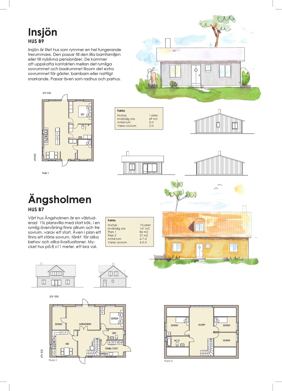 Passar även som radhus och parhus.