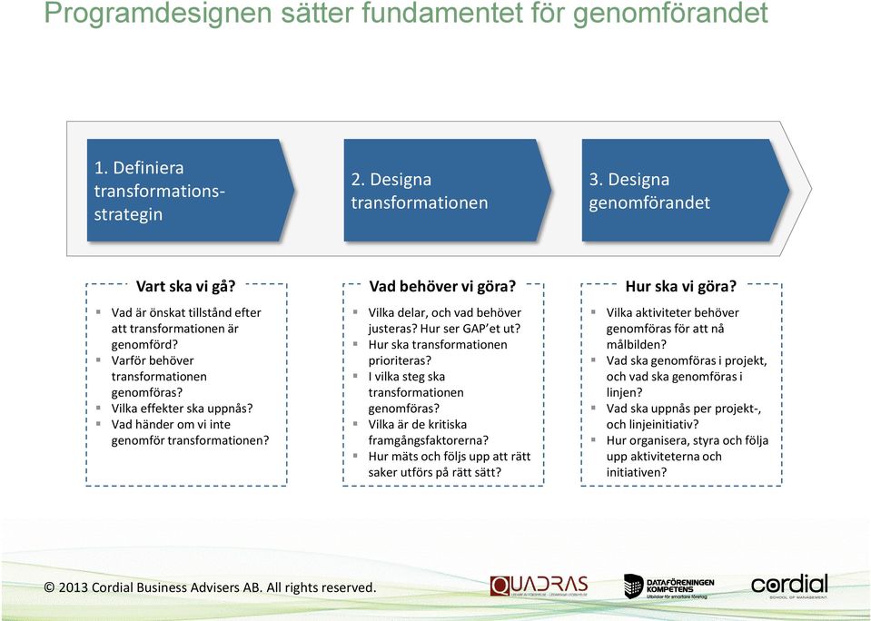 Vilka delar, och vad behöver justeras? Hur ser GAP et ut? Hur ska transformationen prioriteras? I vilka steg ska transformationen genomföras? Vilka är de kritiska framgångsfaktorerna?