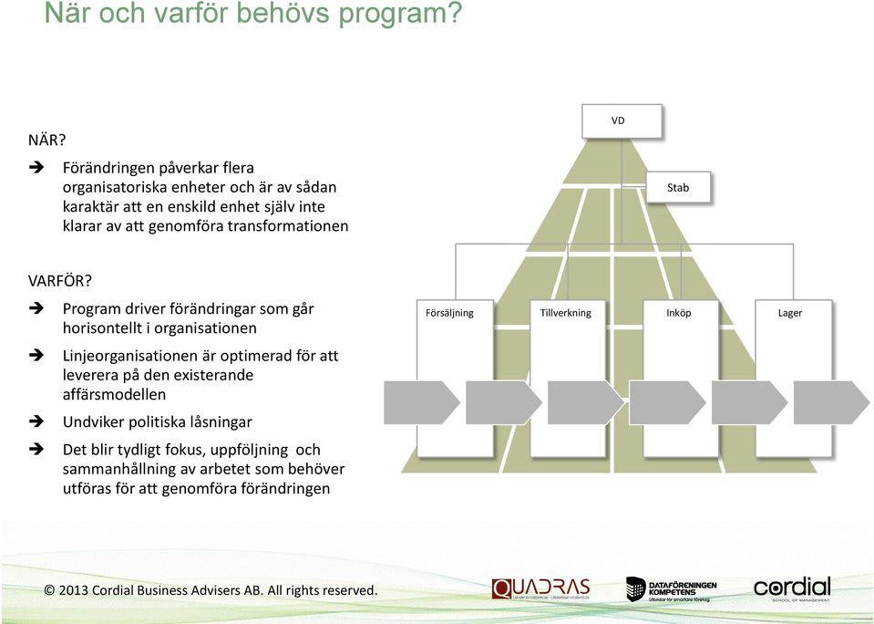 transformationen VD Stab VARFÖR?