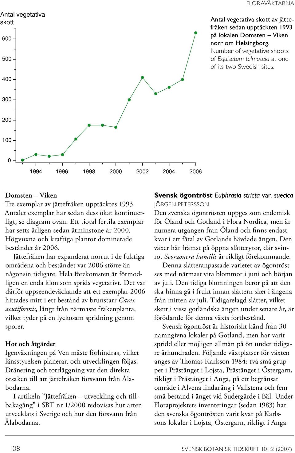 Antalet exemplar har sedan dess ökat kontinuerligt, se diagram ovan. Ett tiotal fertila exemplar har setts årligen sedan åtminstone år 2000. Högvuxna och kraftiga plantor dominerade beståndet år 2006.