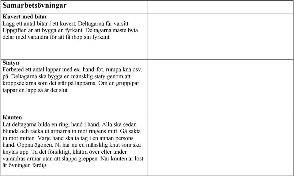 Deltagarna ska bygga en mänsklig staty genom att kroppsdelarna som det står på lapparna. Om en grupp/par tappar en lapp så är det slut. Knuten Låt deltagarna bilda en ring, hand i hand.