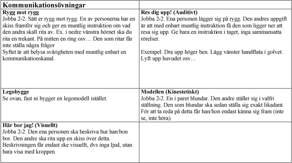 (Auditivt) Jobba 2-2. Ena personen lägger sig på rygg. Den andres uppgift är att med enbart muntlig instruktion få den som ligger ner att resa sig upp.