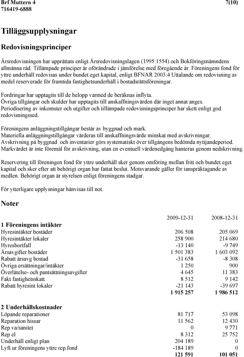 Föreningens fond för yttre underhåll redovisas under bundet eget kapital, enligt BFNAR 2003:4 Uttalande om redovisning av medel reserverade för framtida fastighetsunderhåll i bostadsrättsföreningar.