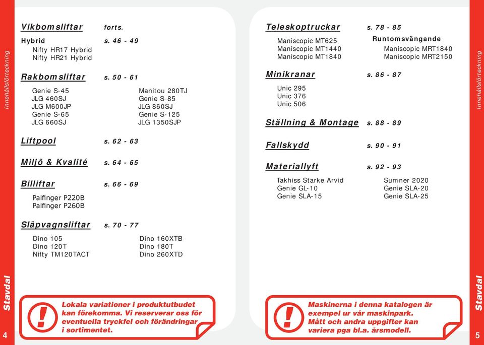 86-87 Unic 295 Unic 376 Unic 56 Ställning & Montage s. 88-89 Runtomsvängande Maniscopic MRT184 Maniscopic MRT215 Bomlift Vikarm Innehållsförteckning Batteridriven Liftpool s. 62-63 Fallskydd s.