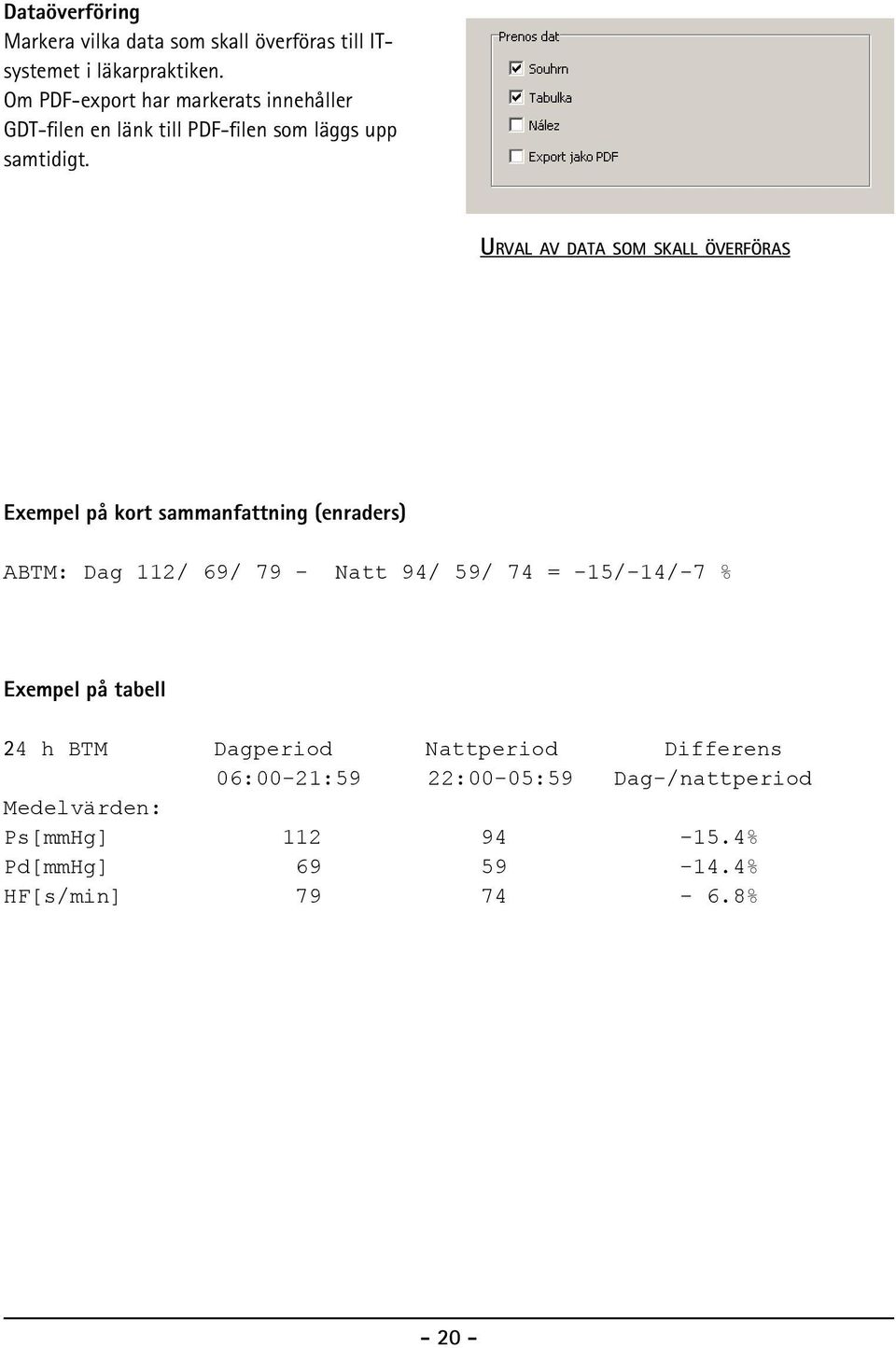 Urval av data som skall överföras Exempel på kort sammanfattning (enraders) ABTM: Dag 112/ 69/ 79 - Natt 94/ 59/ 74 =