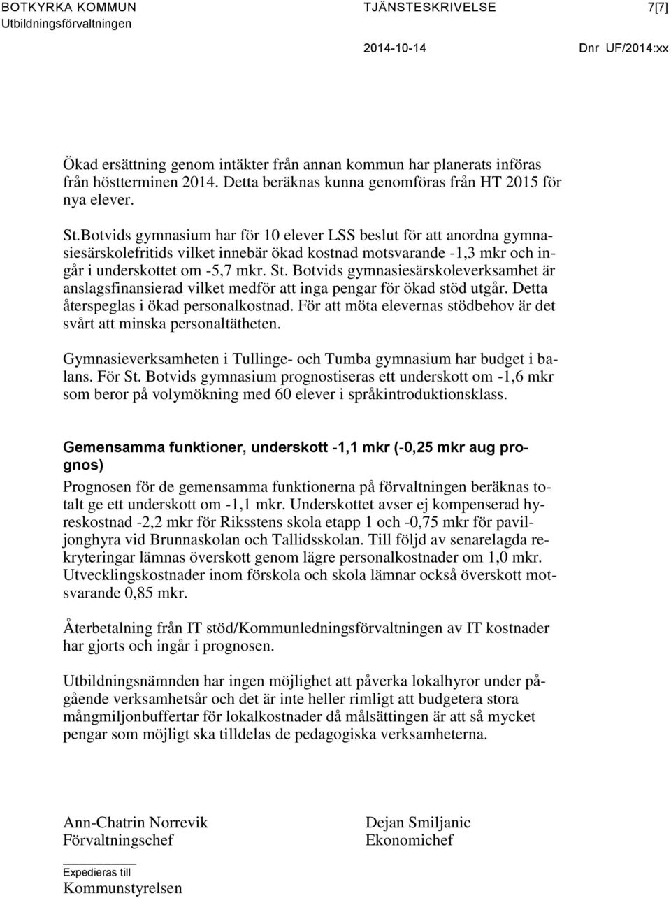 Botvids gymnasium har för 10 elever LSS beslut för att anordna gymnasiesärskolefritids vilket innebär ökad kostnad motsvarande -1,3 mkr och ingår i underskottet om -5,7 mkr. St.