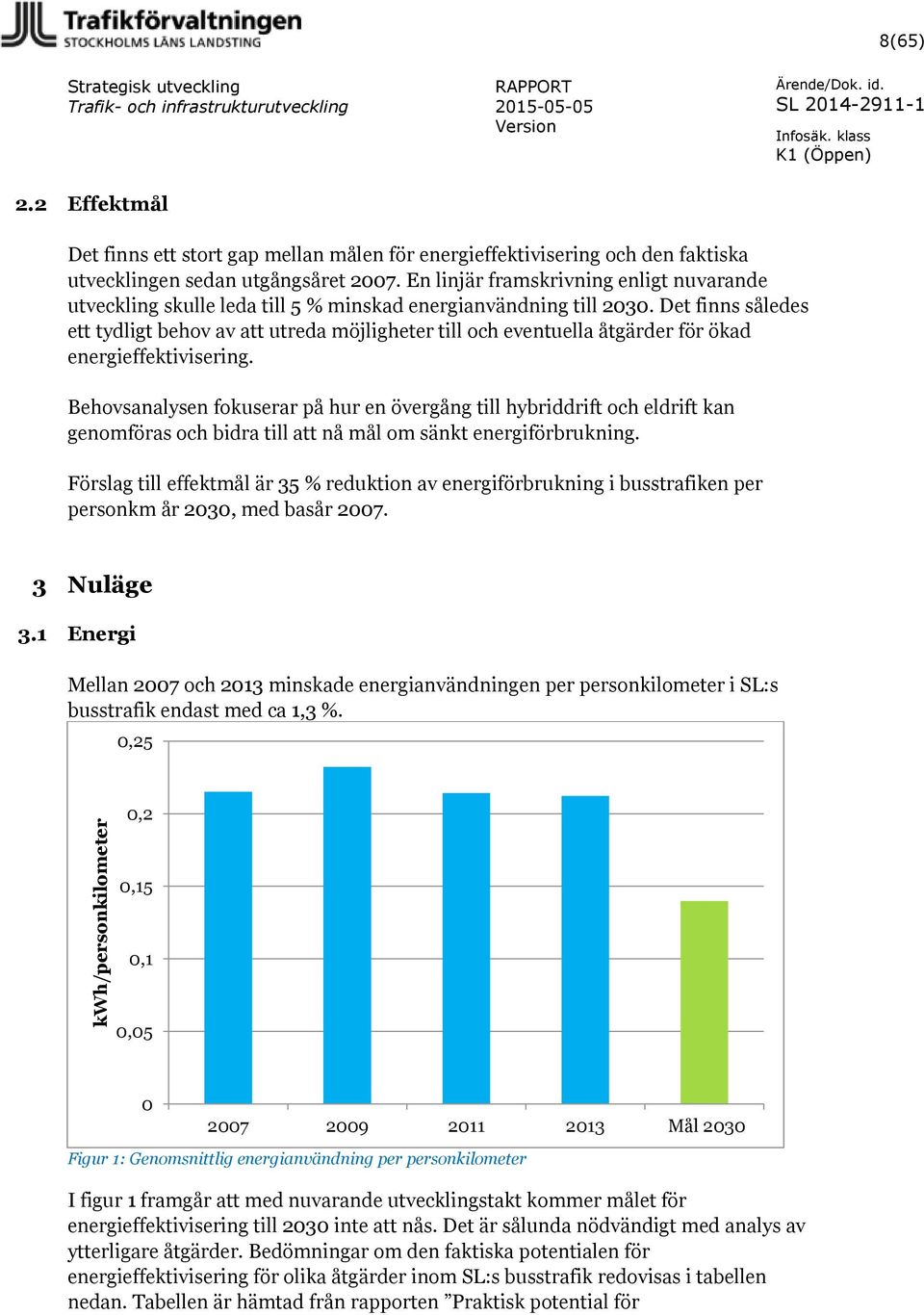 Det finns således ett tydligt behov av att utreda möjligheter till och eventuella åtgärder för ökad energieffektivisering.