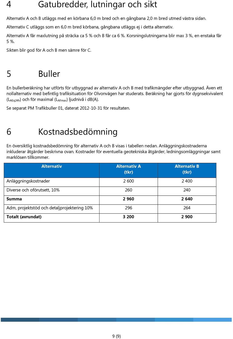 Korsningslutningarna blir max 3 %, en enstaka får 5 %. Sikten blir god för A och B men sämre för C.