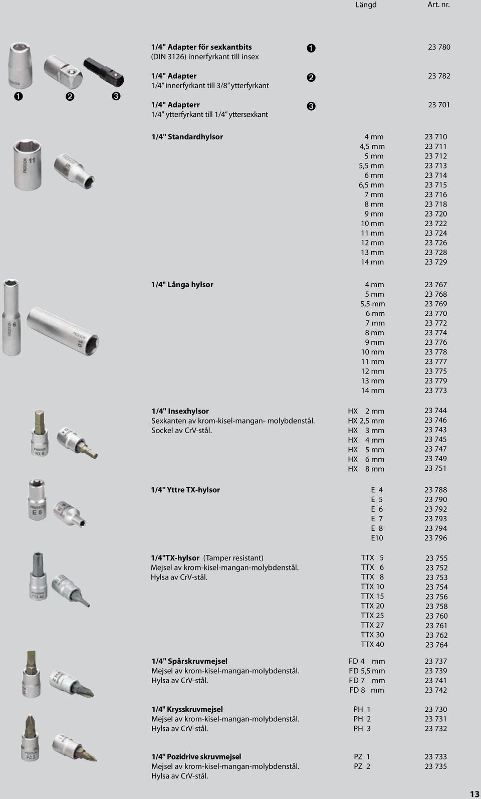 701 1/4" Standardhylsor 4 mm 4,5 mm 5 mm 5,5 mm 6 mm 6,5 mm 7 mm 8 mm 9 mm 10 mm 11 mm 12 mm 13 mm 14 mm 1/4" Långa hylsor 4 mm 5 mm 5,5 mm 6 mm 7 mm 8 mm 9 mm 10 mm 11 mm 12 mm 13 mm 14 mm 23 710 23