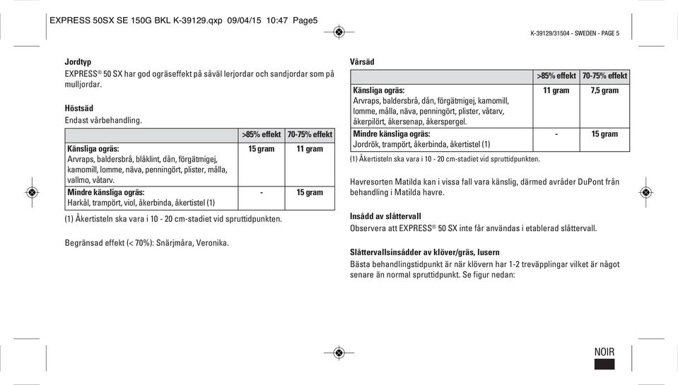 Mindre känsliga ogräs: Harkål, trampört, viol, åkerbinda, åkertistel (1) (1) Åkertisteln ska vara i 10-20 cm-stadiet vid spruttidpunkten. Begränsad effekt (< 70%): Snärjmåra, Veronika.