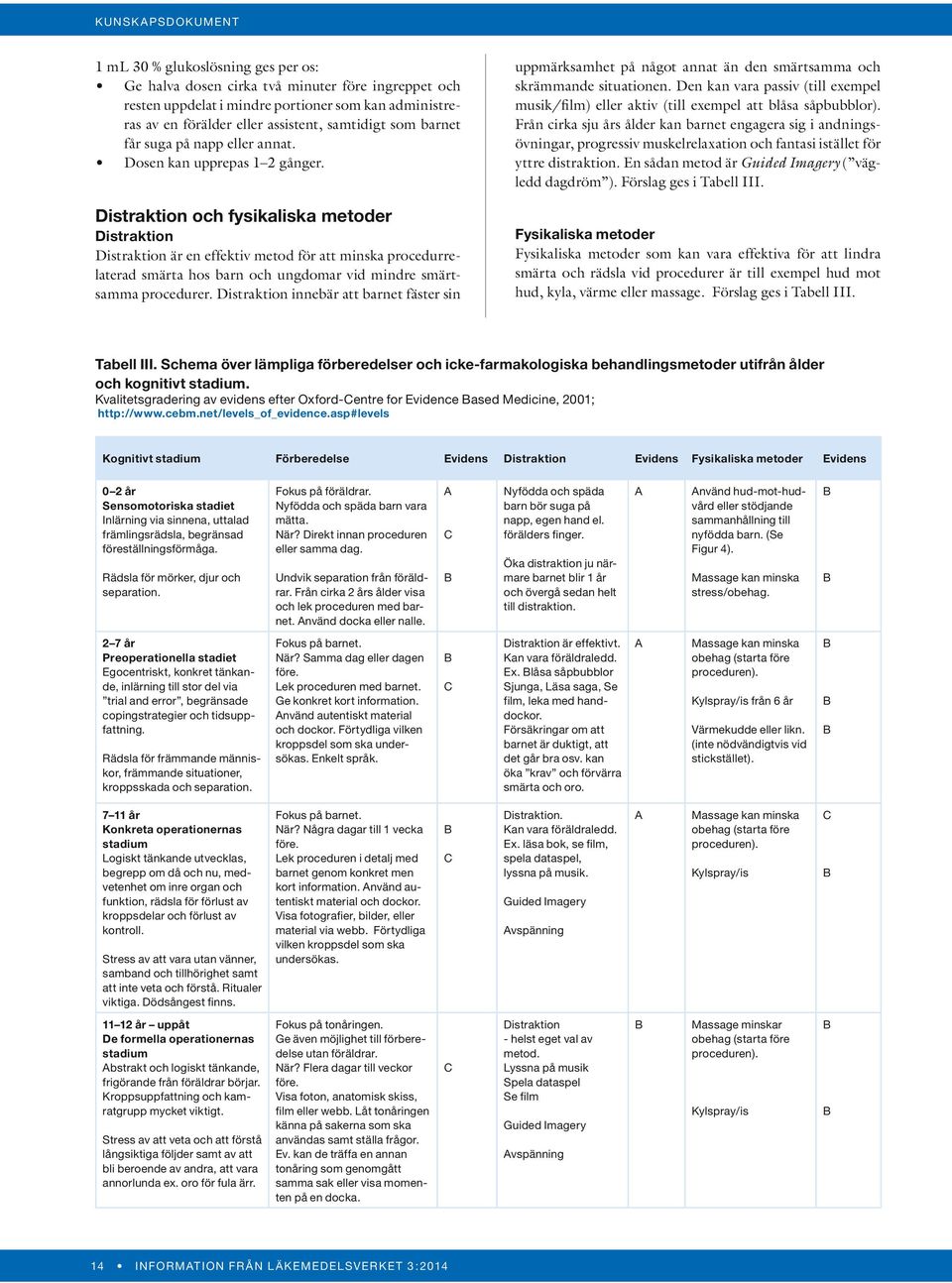 Distraktion och fysikaliska metoder Distraktion Distraktion är en effektiv metod för att minska procedurrelaterad smärta hos barn och ungdomar vid mindre smärtsamma procedurer.