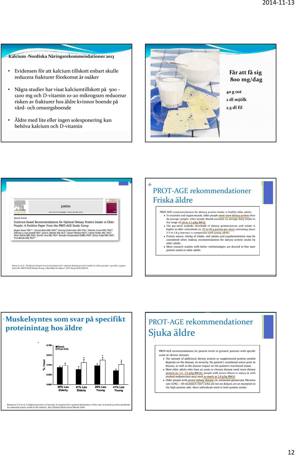 reduces the risk of fractures in elderly women living in institutions.