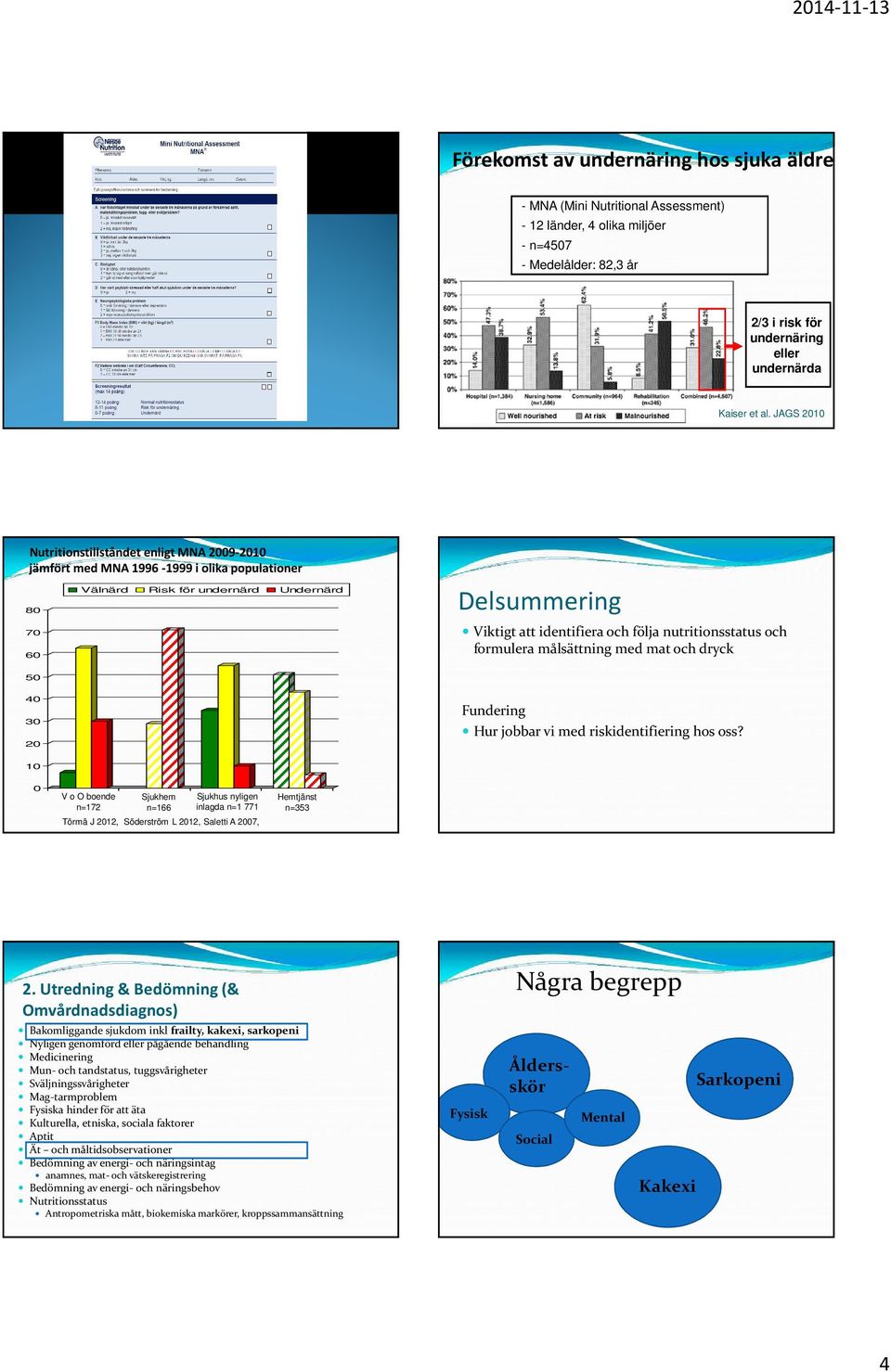 nutritionsstatus och formulera målsättning med mat och dryck 50 40 30 20 Fundering Hur jobbar vi med riskidentifiering hos oss?