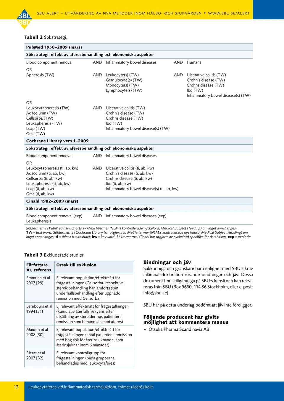 Granulocyte(s) (TW) Monocyte(s) (TW) Lymphocyte(s) (TW) OR Leukocytapheresis (TW) Adacolumn (TW) Cellsorba (TW) Leukapheresis (TW) Lcap (TW) Gma (TW) Cochrane Library vers 1 2009 AND Ulcerative