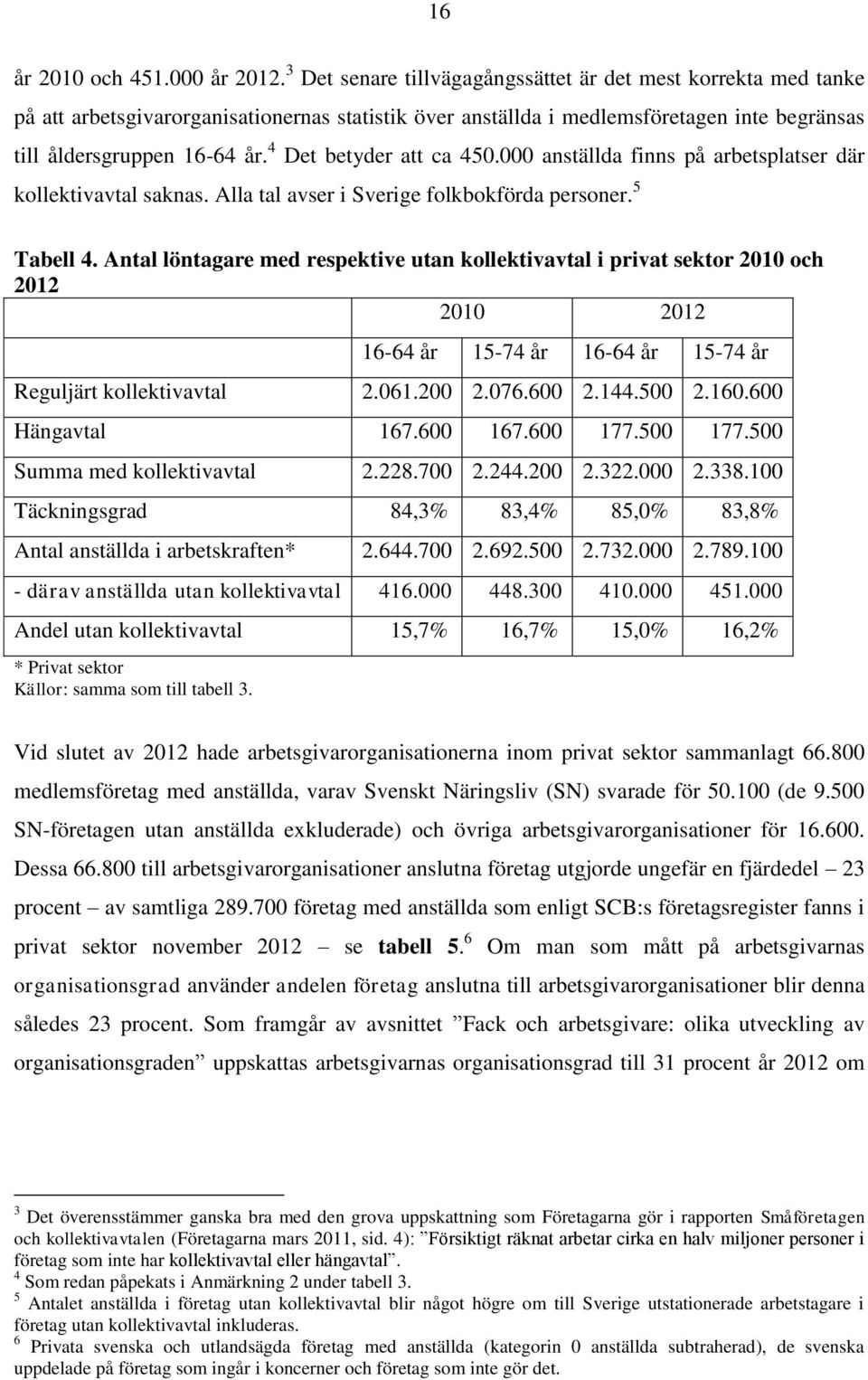 4 Det betyder att ca 450.000 anställda finns på arbetsplatser där kollektivavtal saknas. Alla tal avser i Sverige folkbokförda personer. 5 Tabell 4.