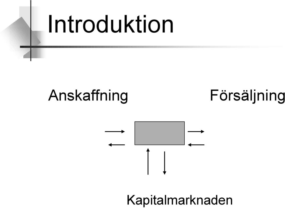 Försäljning