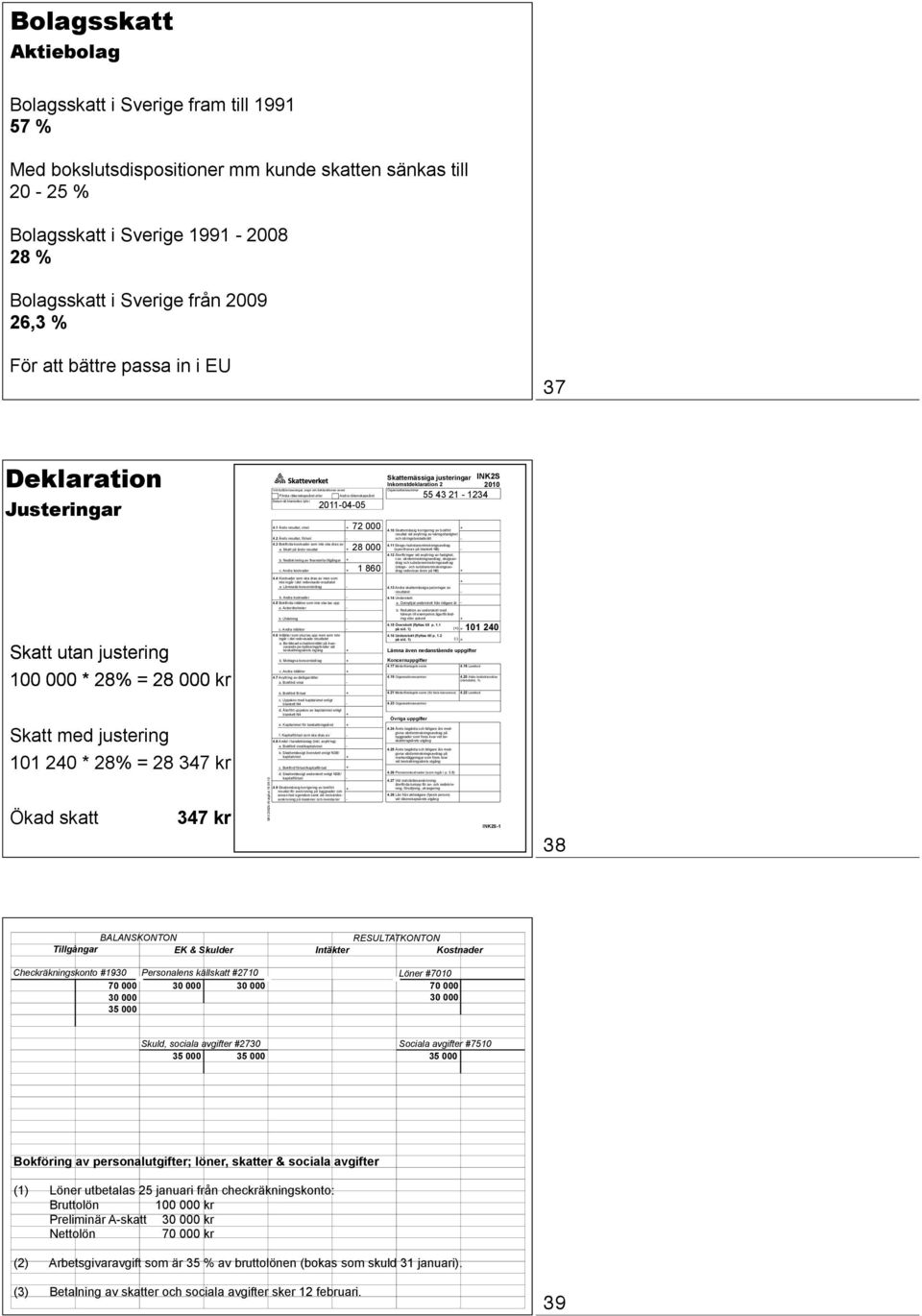 räkenskapsåret Datum då blanketten fylls i 20110405 4.1 Årets resultat, vinst 4.2 Årets resultat, förlust 4.3 Bokförda kostnader som inte ska dras av a. Skatt på årets resultat b.