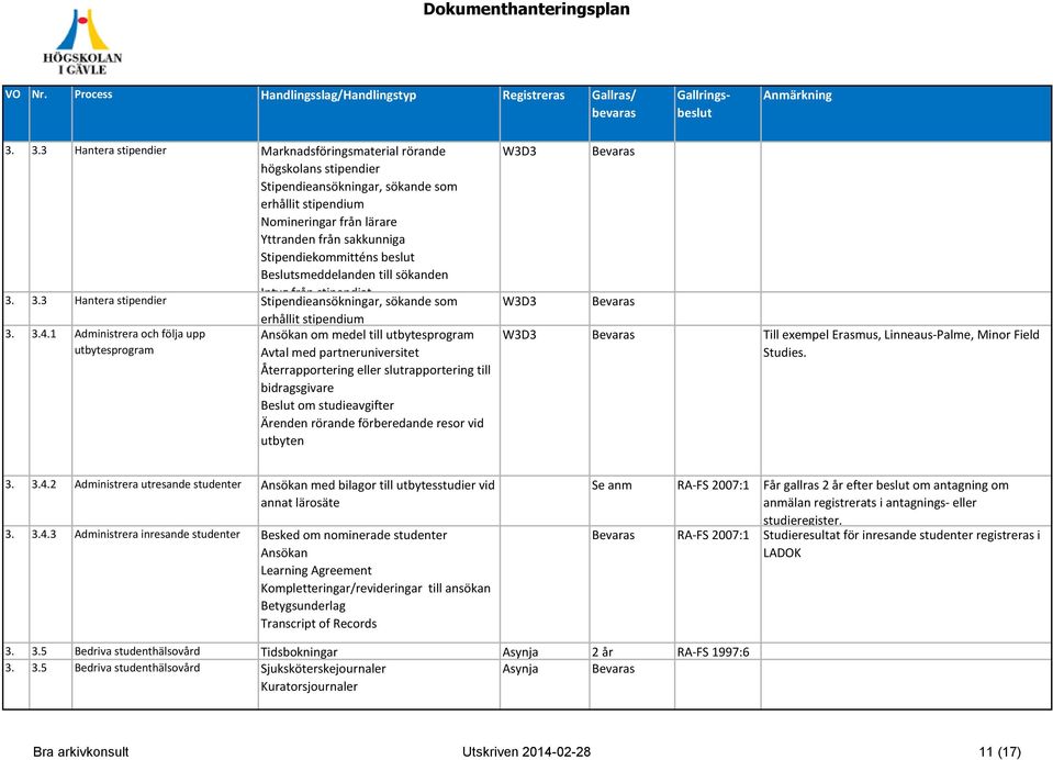 Stipendiekommitténs beslut Beslutsmeddelanden till sökanden Intyg från stipendiat Stipendieansökningar, sökande som 3. 3.4.