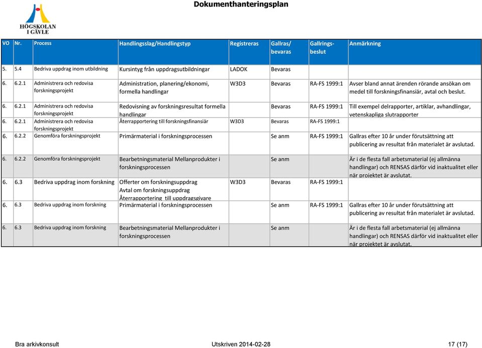 och beslut. 6. 6.2.