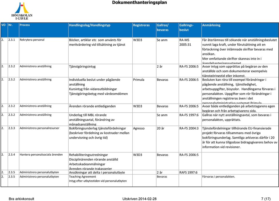 förutsättning att en förteckning över inlämnade skrifter med ansökan. Mer omfattande skrifter skannas inte in i ärendehanteringssystemet.