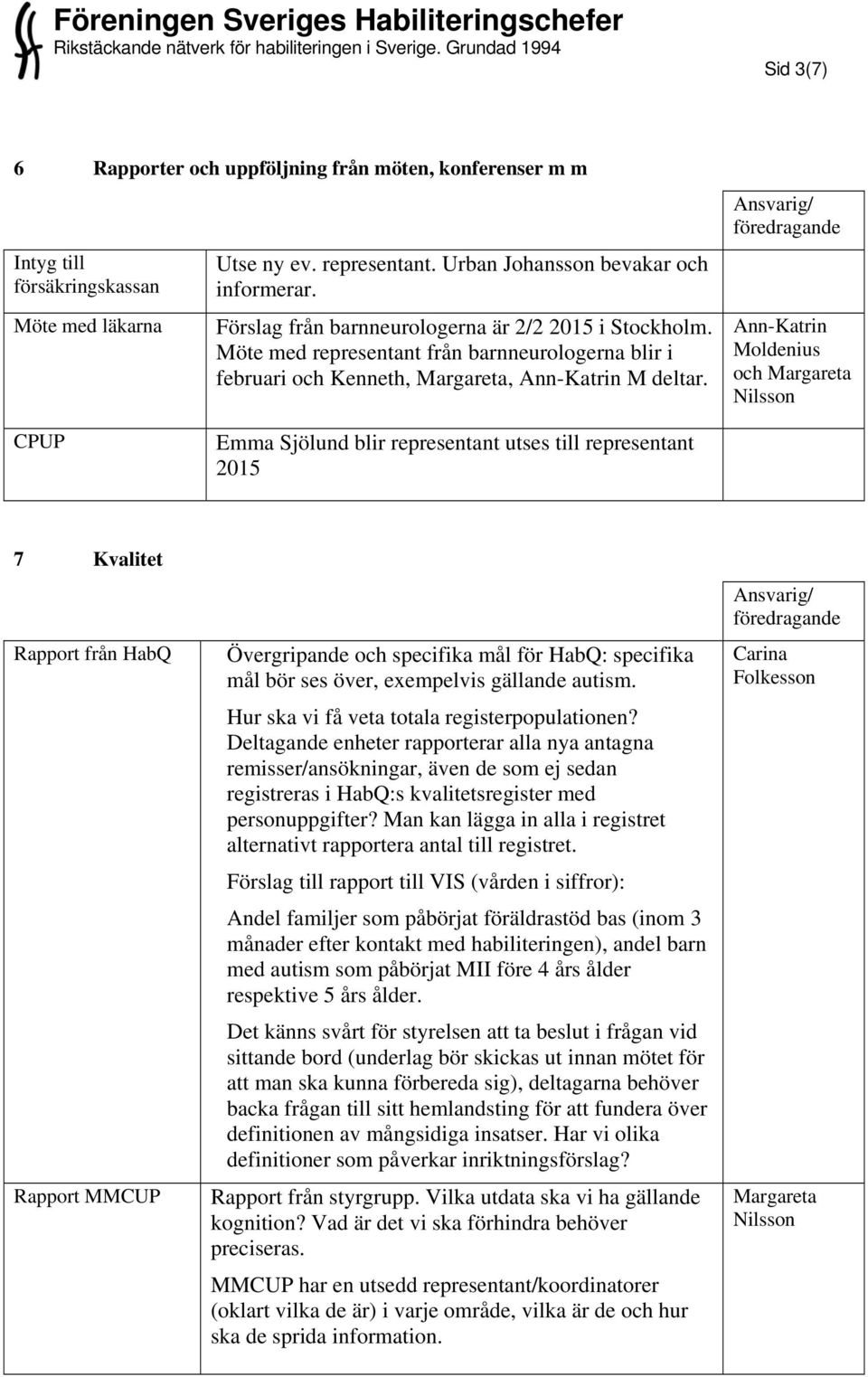 och Margareta Nilsson CPUP Emma Sjölund blir representant utses till representant 2015 7 Kvalitet Rapport från HabQ Rapport MMCUP Övergripande och specifika mål för HabQ: specifika mål bör ses över,