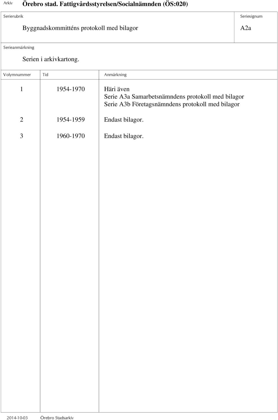 1 1954-1970 Häri även Serie A3a Samarbetsnämndens protokoll med