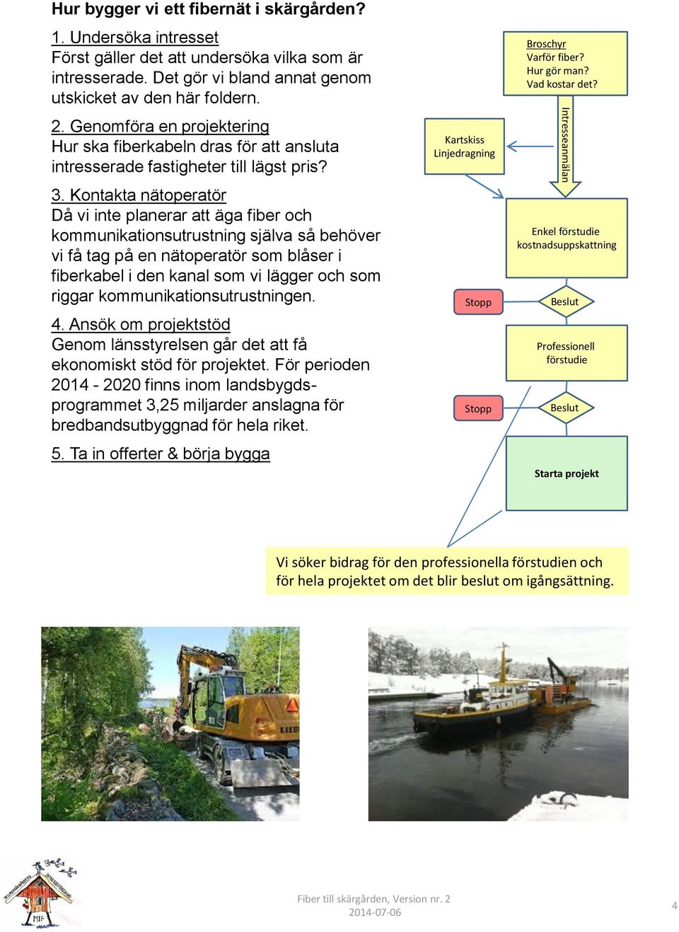 Kontakta nätoperatör Då vi inte planerar att äga fiber och kommunikationsutrustning själva så behöver vi få tag på en nätoperatör som blåser i fiberkabel i den kanal som vi lägger och som riggar