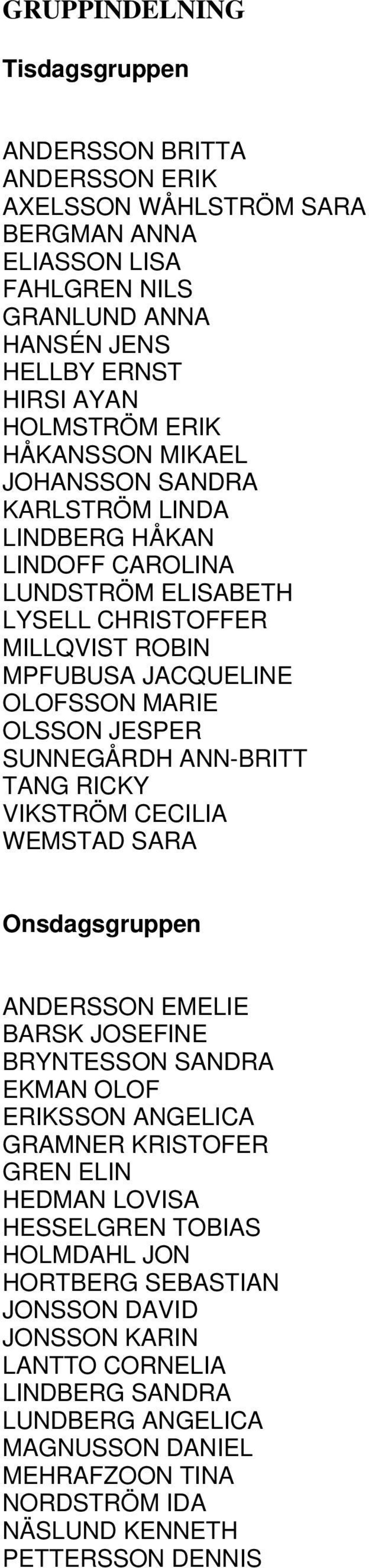 SUNNEGÅRDH ANN-BRITT TANG RICKY VIKSTRÖM CECILIA WEMSTAD SARA Onsdagsgruppen ANDERSSON EMELIE BARSK JOSEFINE BRYNTESSON SANDRA EKMAN OLOF ERIKSSON ANGELICA GRAMNER KRISTOFER GREN ELIN HEDMAN