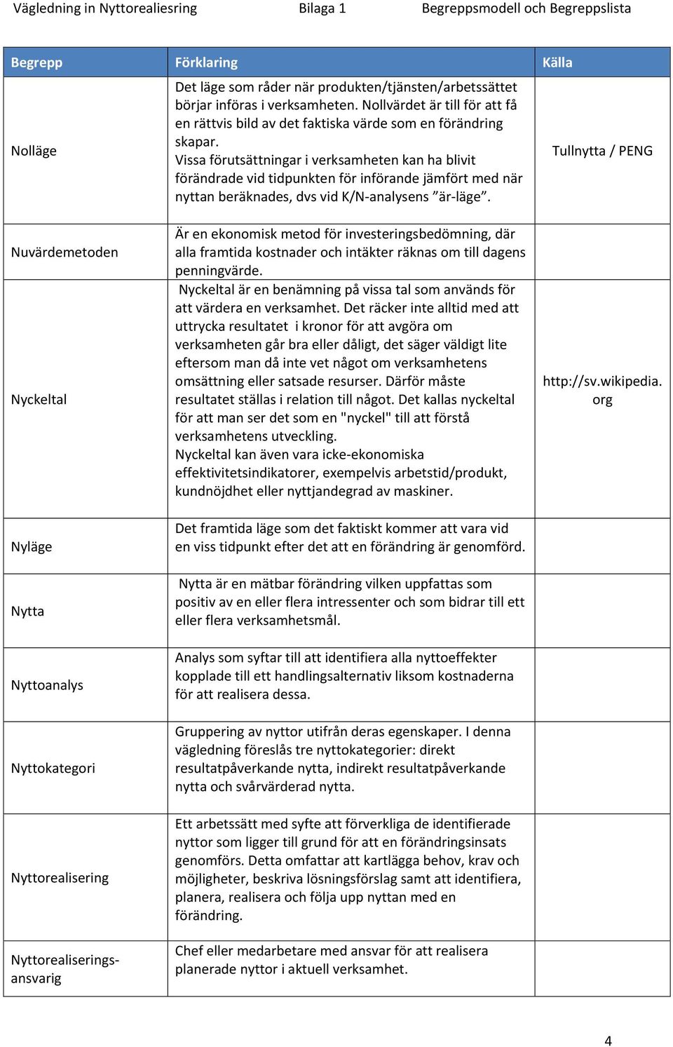 Vissa förutsättningar i verksamheten kan ha blivit förändrade vid tidpunkten för införande jämfört med när nyttan beräknades, dvs vid K/N-analysens är-läge.