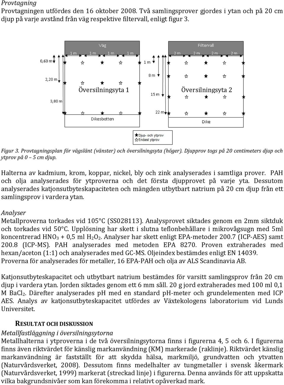 Halterna av kadmium, krom, koppar, nickel, bly och zink analyserades i samtliga prover. PAH och olja analyserades för ytproverna och det första djupprovet på varje yta.