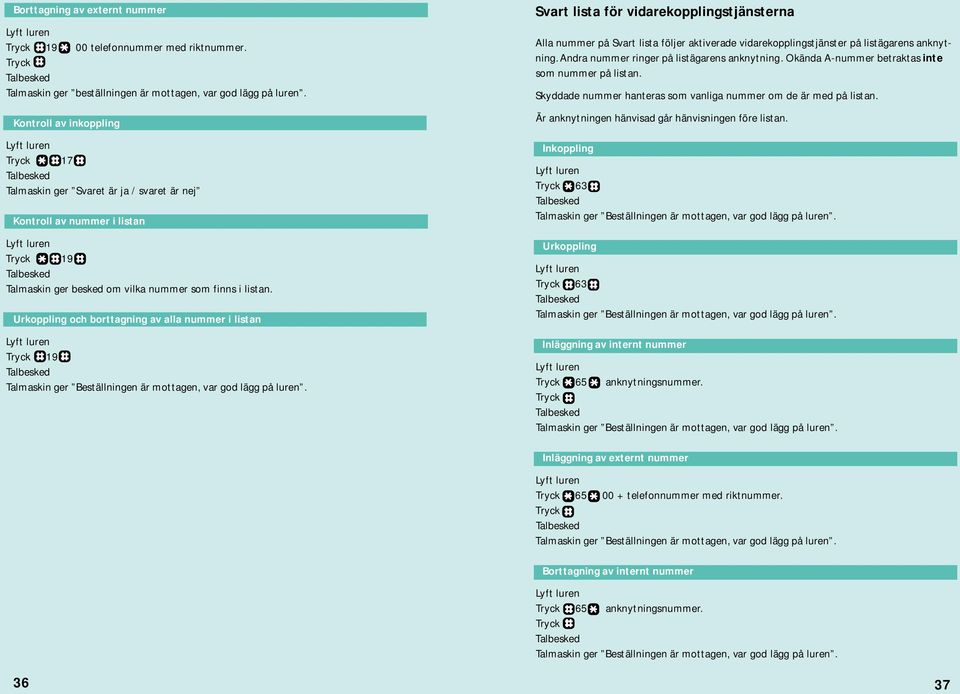 Urkoppling och borttagning av alla nummer i listan 19 Svart lista för vidarekopplingstjänsterna Alla nummer på Svart lista följer aktiverade vidarekopplingstjänster på listägarens anknytning.