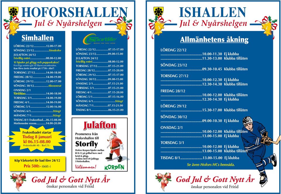 ..Abonnerat onsdag 2/1 Bläckfisken...14.00-18.00 torsdag 3/1...14.00-19.00 fredag 4/1...14.00-19.00 lördag 5/1...12.00-16.00 söndag 6/1...Stängt måndag 7/1...Stängt tisdag 8/1 frukostbad...06.15-08.