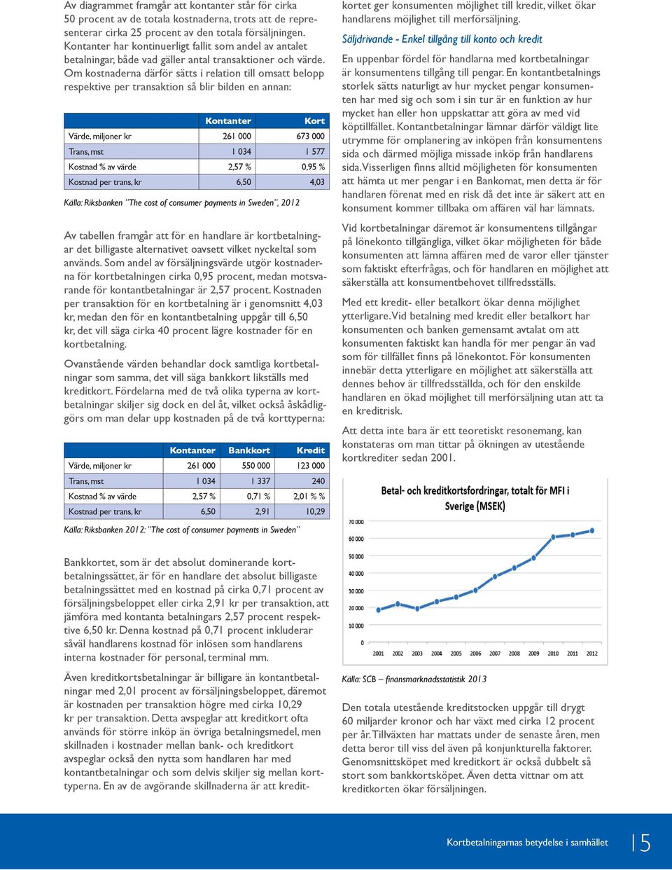 Om kostnaderna därför sätts i relation till omsatt belopp respektive per transaktion så blir bilden en annan: Kontanter Kort Värde, miljoner kr 261 000 673 000 Trans, mst 1 034 1 577 Kostnad % av