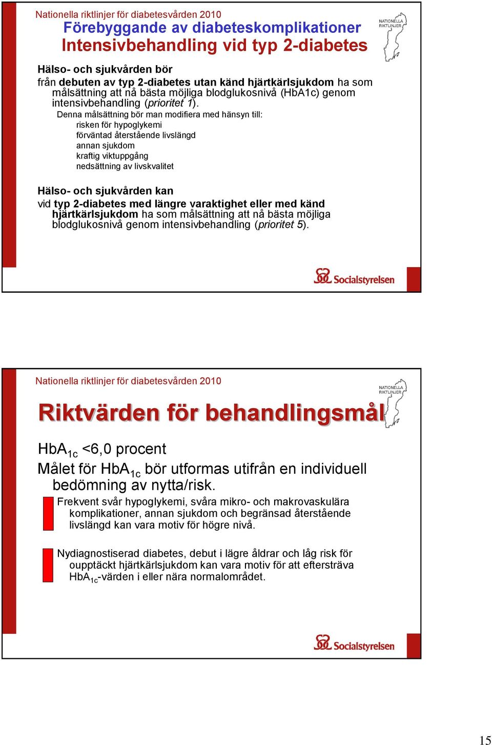 Denna målsättning bör man modifiera med hänsyn till: risken för hypoglykemi förväntad återstående livslängd annan sjukdom kraftig viktuppgång nedsättning av livskvalitet Hälso- och sjukvården kan vid