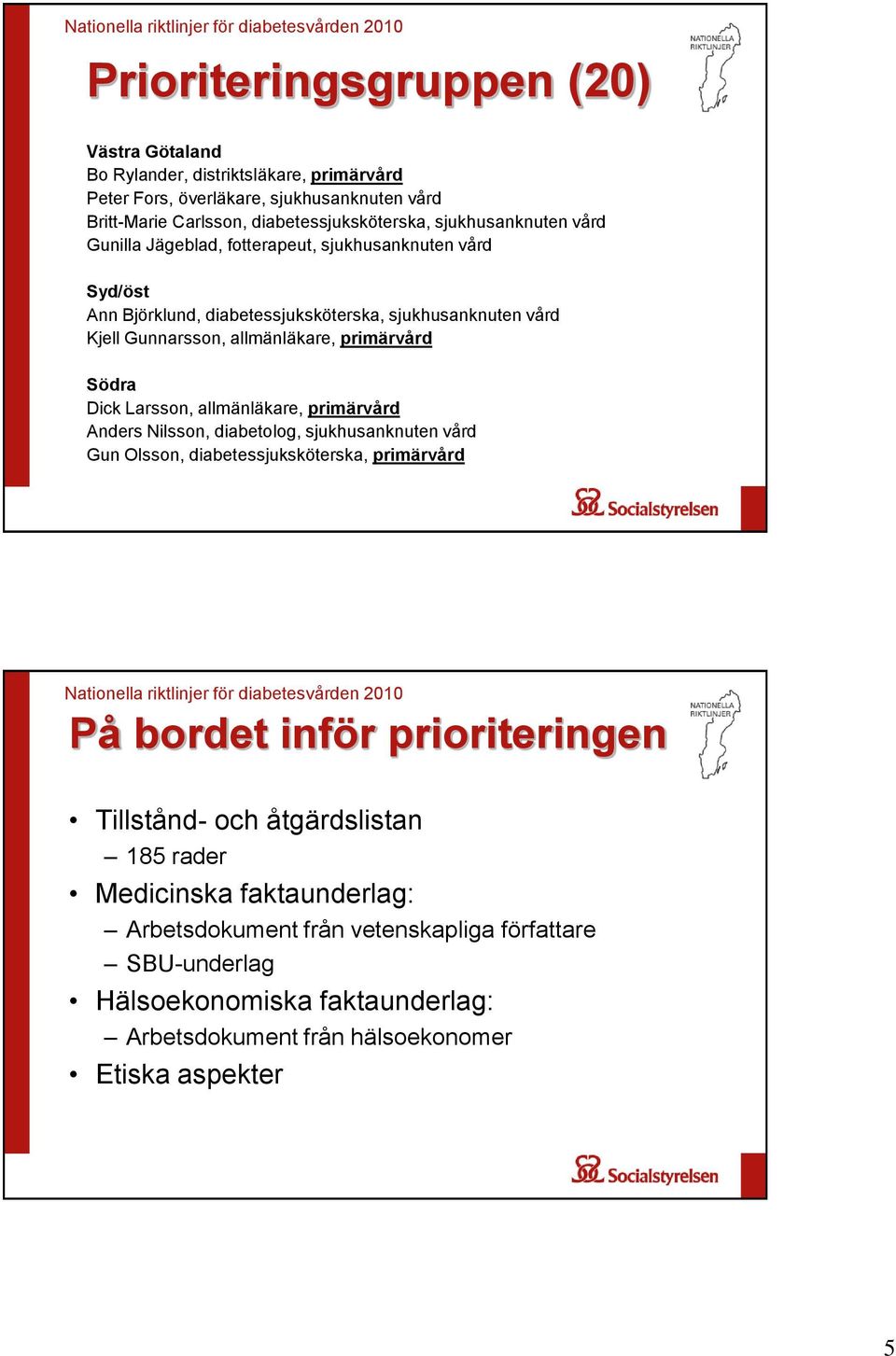 primärvård Södra Dick Larsson, allmänläkare, primärvård Anders Nilsson, diabetolog, sjukhusanknuten vård Gun Olsson, diabetessjuksköterska, primärvård Nationella riktlinjer för diabetesvården 2010 På