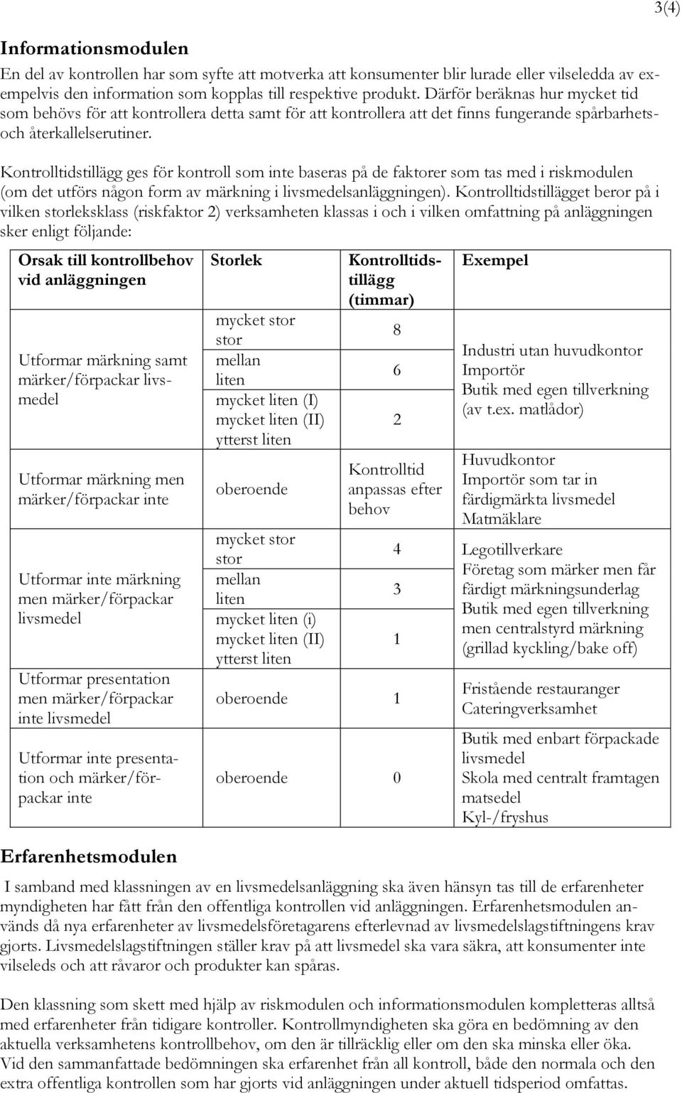 Kontrolltidstillägg ges för kontroll som inte baseras på de faktorer som tas med i riskmodulen (om det utförs någon form av märkning i livsmedelsanläggningen).