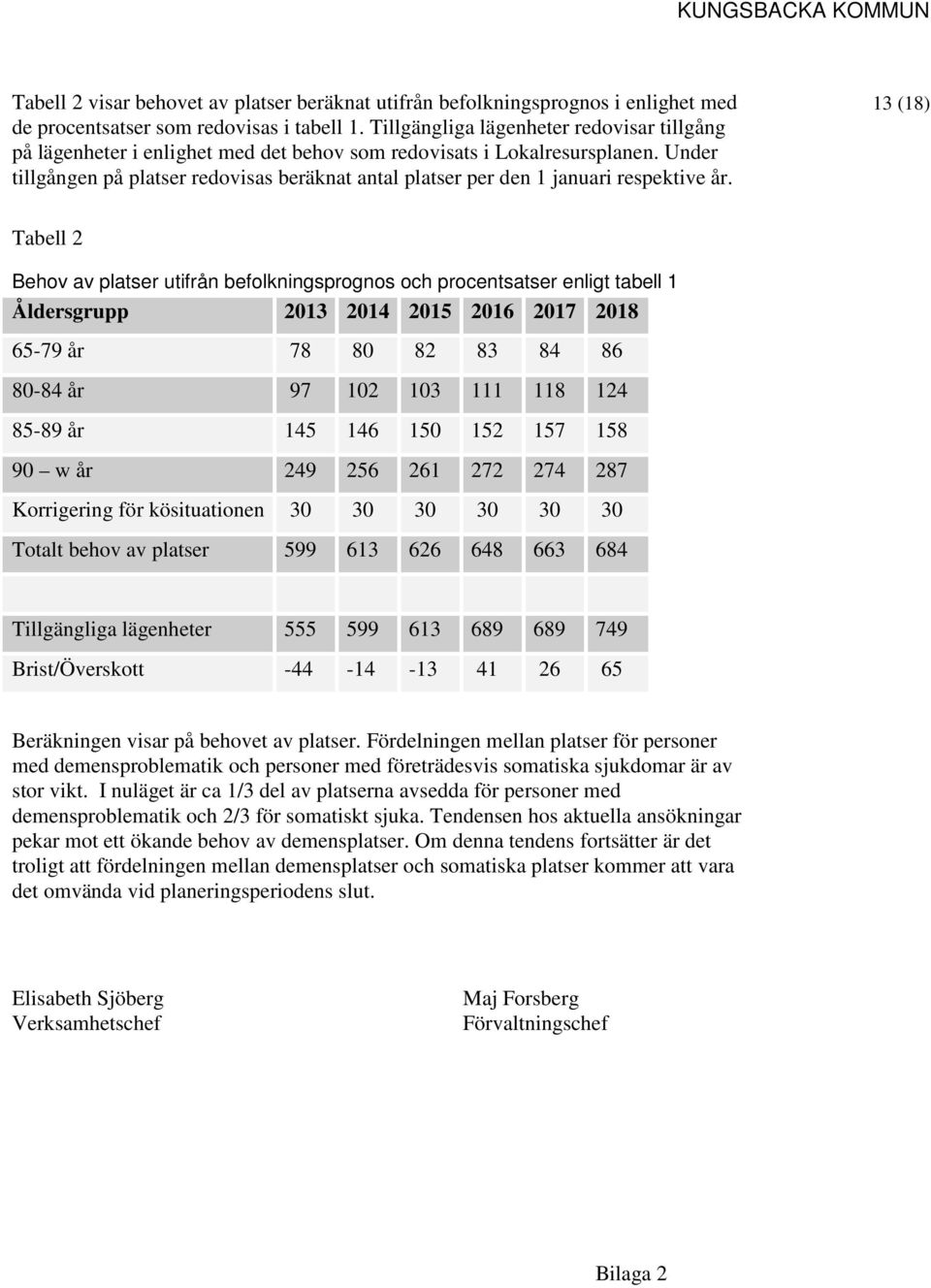 Under tillgången på platser redovisas beräknat antal platser per den 1 januari respektive år.