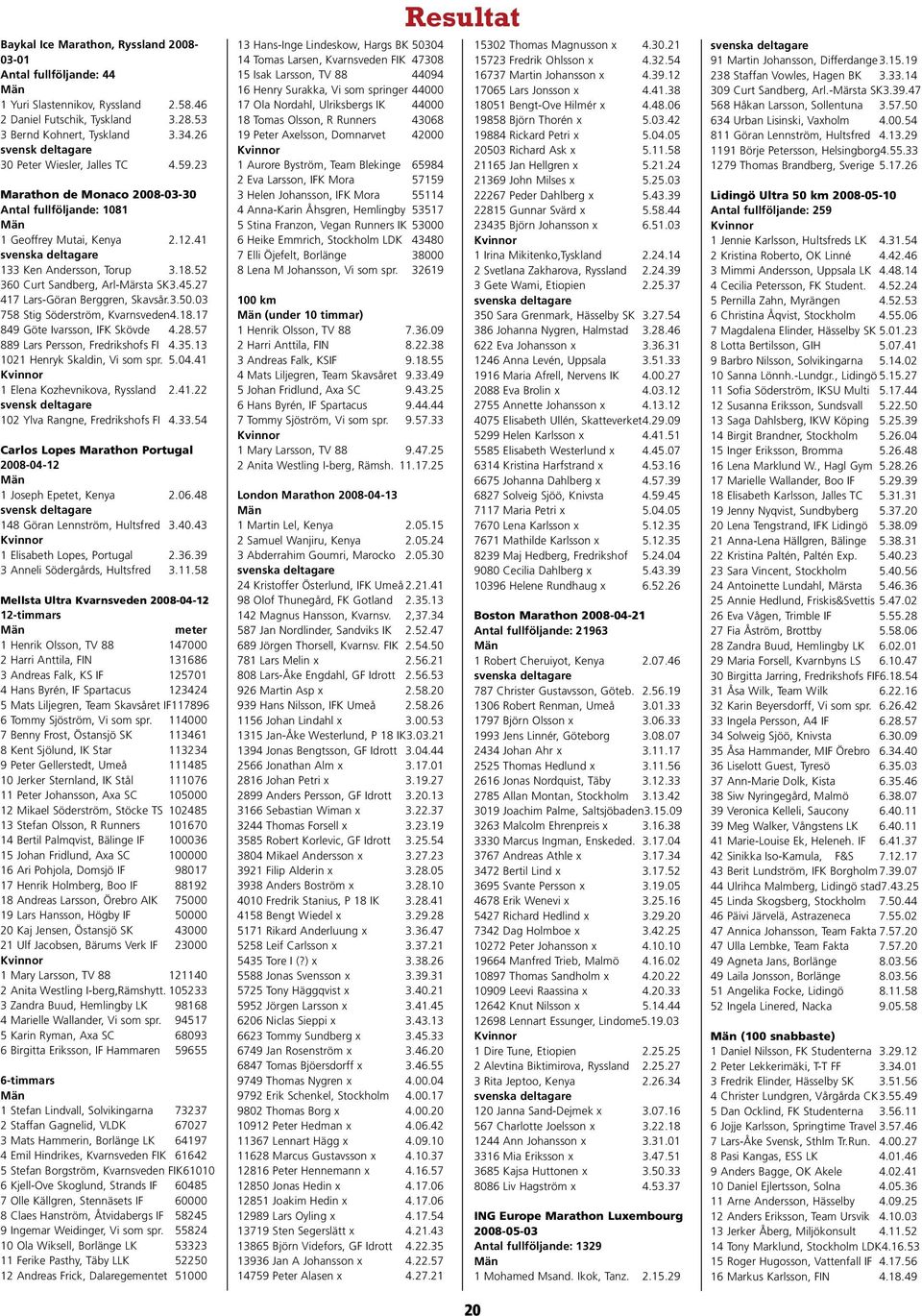 52 360 Curt Sandberg, Arl-Märsta SK3.45.27 417 Lars-Göran Berggren, Skavsår. 3.50.03 758 Stig Söderström, Kvarnsveden 4.18.17 849 Göte Ivarsson, IFK Skövde 4.28.57 889 Lars Persson, Fredrikshofs FI 4.