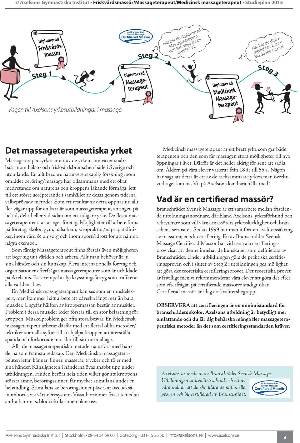 Diplomerad Massageterapeut Diplomerad Medicinsk Massageterapeut Steg 3 Det massageterapeutiska yrket Massageterapeutyrket är ett av de yrken som växer snabbast inom hälso- och friskvårdsbranschen