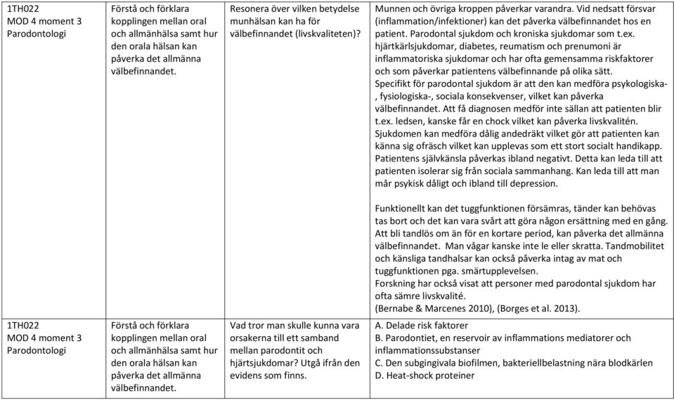 Vid nedsatt försvar (inflammation/infektioner) kan det påverka välbefinnandet hos en patient. Parodontal sjukdom och kroniska sjukdomar som t.ex.