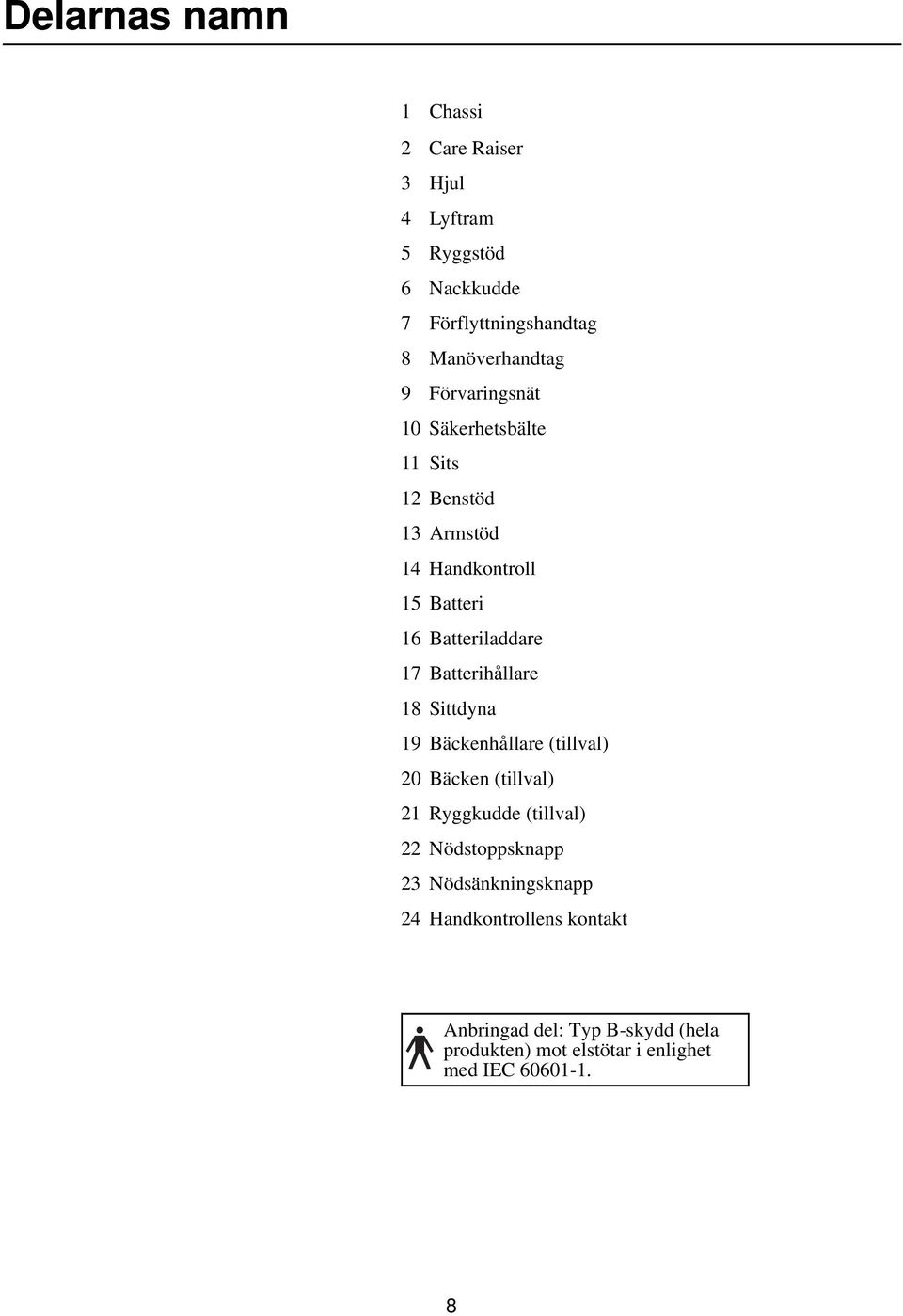 Batterihållare 18 Sittdyna 19 Bäckenhållare (tillval) 20 Bäcken (tillval) 21 Ryggkudde (tillval) 22 Nödstoppsknapp 23