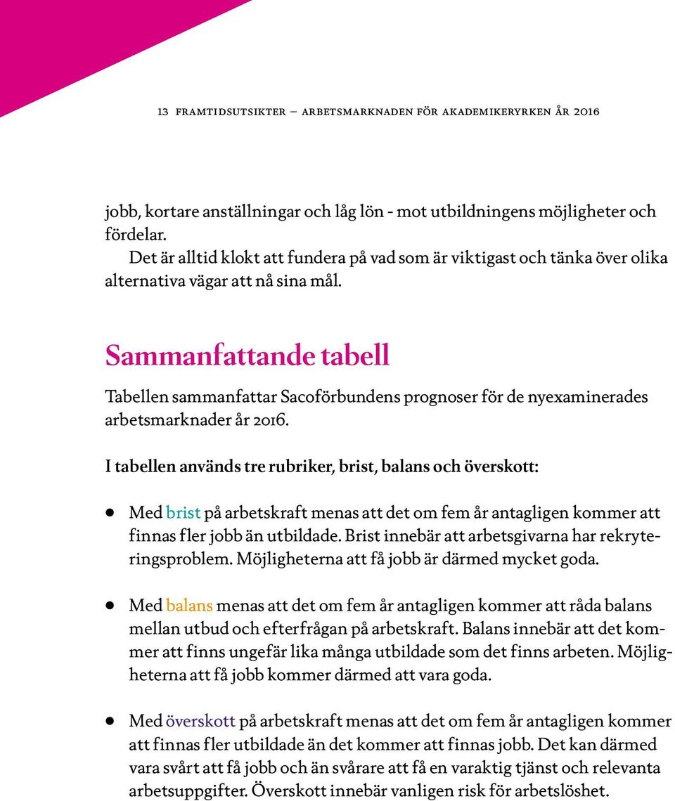 Sammanfattande tabell Tabellen sammanfattar Sacoförbundens prognoser för de nyexaminerades arbetsmarknader år 2016.