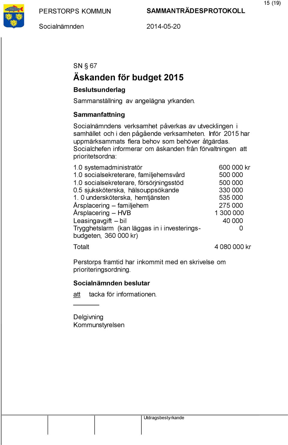 0 socialsekreterare, familjehemsvård 500 000 1.0 socialsekreterare, försörjningsstöd 500 000 0.5 sjuksköterska, hälsouppsökande 330 000 1.