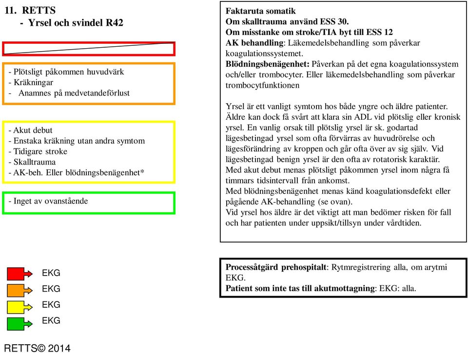 Blödningsbenägenhet: Påverkan på det egna koagulationssystem och/eller trombocyter.